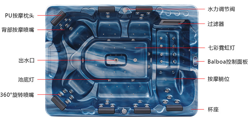 SPA浴缸